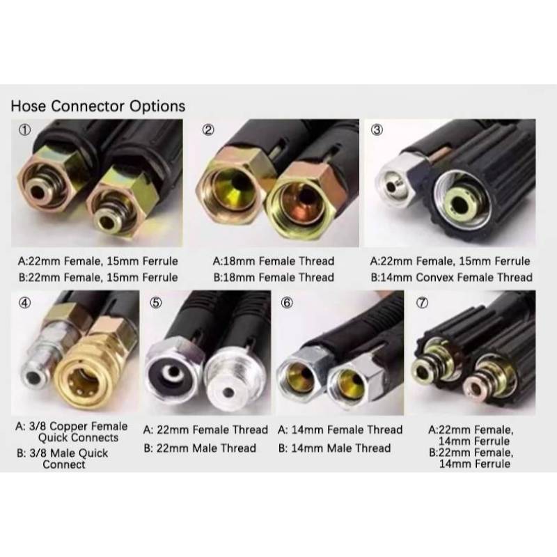 25M Pipe Tube High Pressure Cl - Reel Grease ulasan dan harga