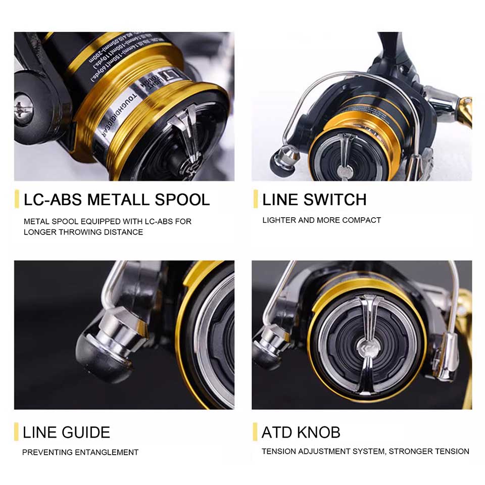 DAIWA Fishing Reel CROSSFIRE C - Daiwa Reel Bg ulasan dan harga