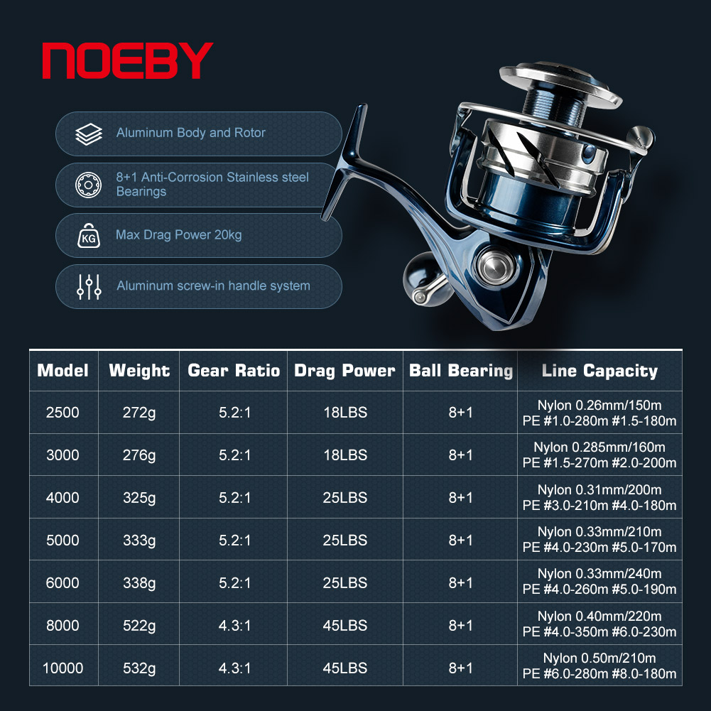 35W Handheld Light Remote Hunt - Baitcasting Reel ulasan dan harga